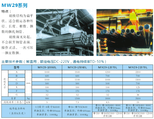 岳陽德正電磁科技有限公司,_岳陽開發(fā)生產起重電磁鐵,電磁除鐵器 岳陽德正電磁科技有限公司,_岳陽開發(fā)生產起重電磁鐵,電磁除鐵器