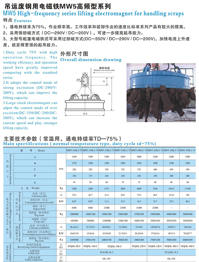 岳陽(yáng)德正電磁科技有限公司,_岳陽(yáng)開(kāi)發(fā)生產(chǎn)起重電磁鐵,電磁除鐵器 岳陽(yáng)德正電磁科技有限公司,_岳陽(yáng)開(kāi)發(fā)生產(chǎn)起重電磁鐵,電磁除鐵器