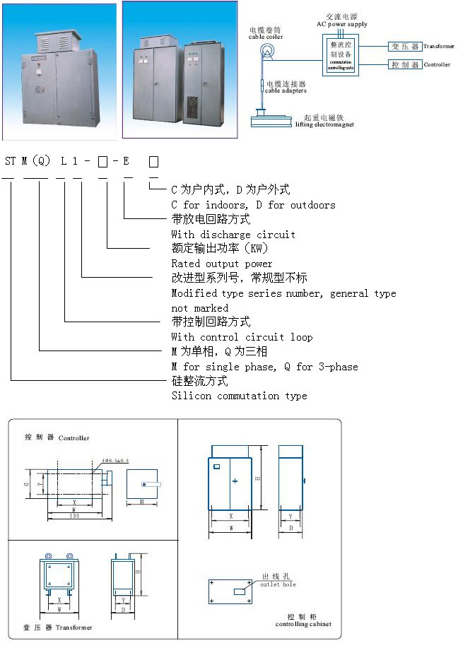 岳陽德正電磁科技有限公司,_岳陽開發(fā)生產起重電磁鐵,電磁除鐵器 岳陽德正電磁科技有限公司,_岳陽開發(fā)生產起重電磁鐵,電磁除鐵器