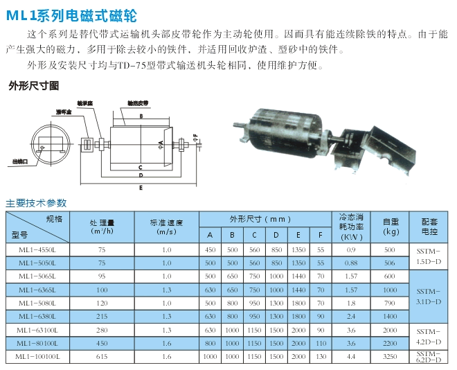 岳陽德正電磁科技有限公司,_岳陽開發(fā)生產(chǎn)起重電磁鐵,電磁除鐵器 岳陽德正電磁科技有限公司,_岳陽開發(fā)生產(chǎn)起重電磁鐵,電磁除鐵器